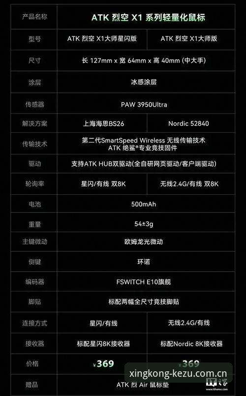 KEZU中国登录教程 星空体育平台功能实测报告:为什么这版“KEZU中国登录教程”值得你动手试一次?