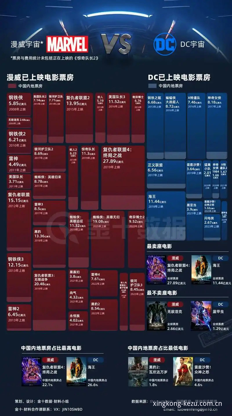 星空APP赔率对比工具 星空APP赔率对比工具的使用手册